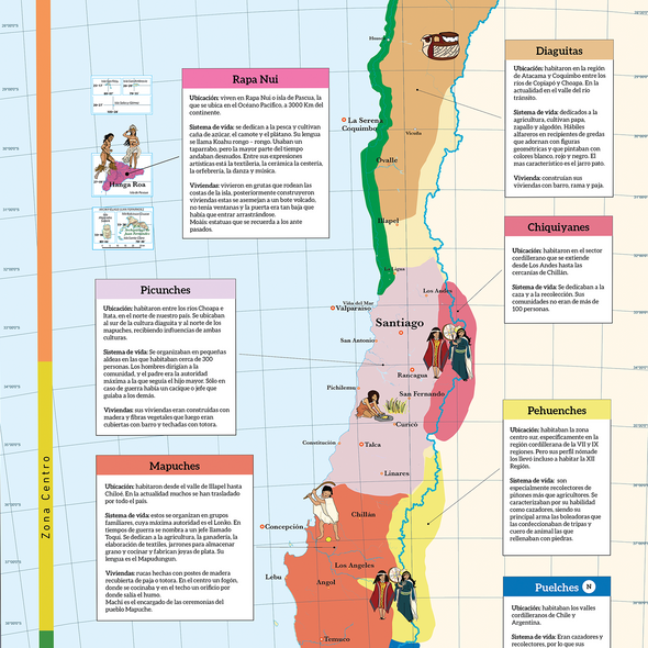 Mapa ubicación Pueblos Originarios en Chile