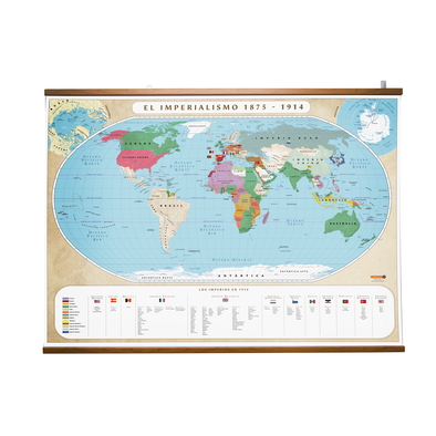 Mapa Imperialismo 1914