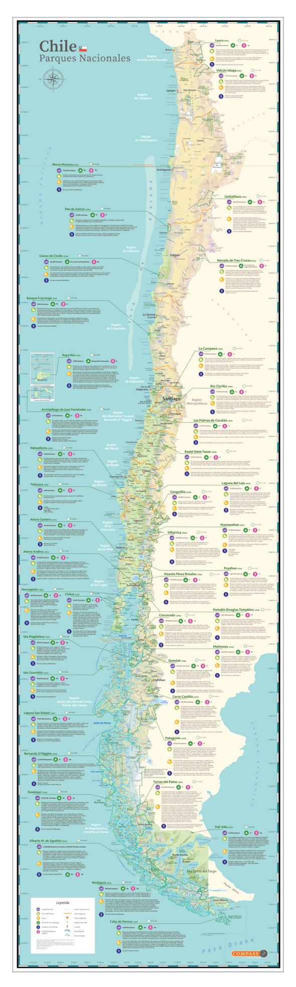 Parques Nacionales de Chile