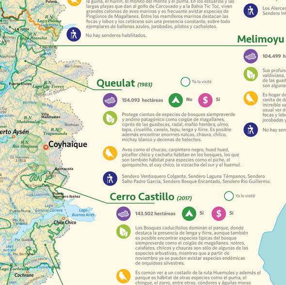 Parques Nacionales de Chile