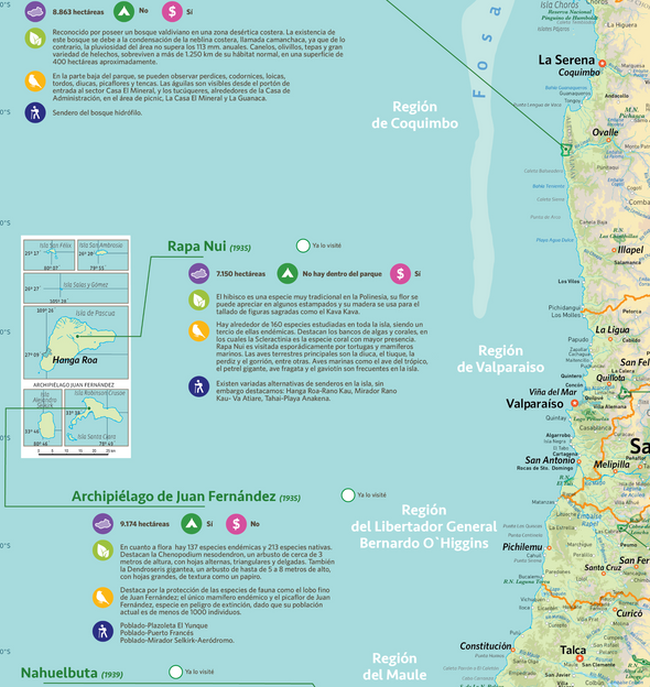 Parques Nacionales de Chile
