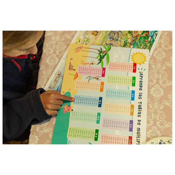 Individual educativo sumas y multiplicaciones