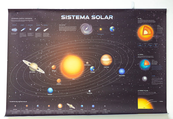 Sistema Solar