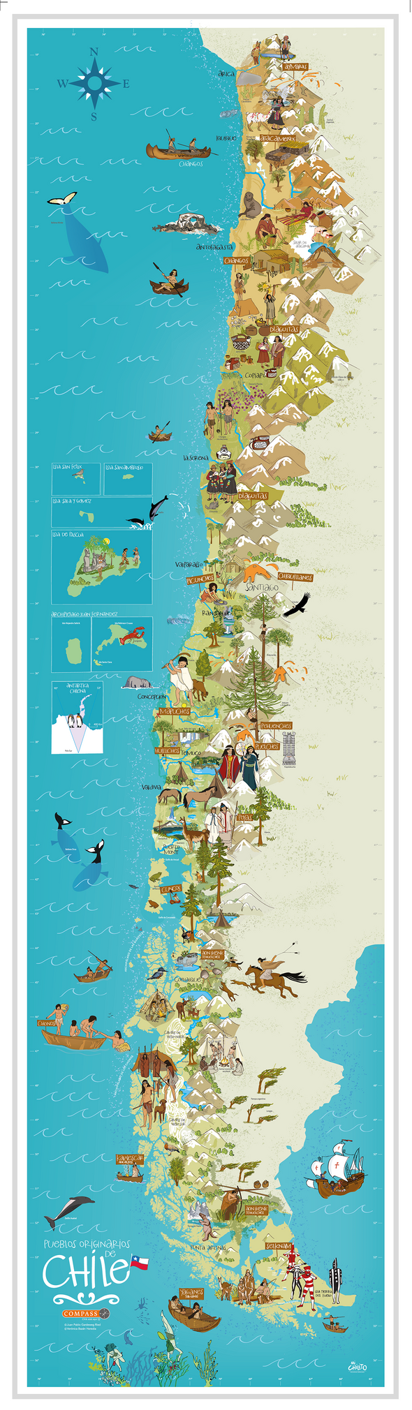Chile Pueblos Originarios - impreso en género