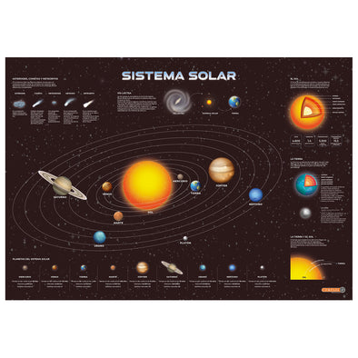 Sistema Solar