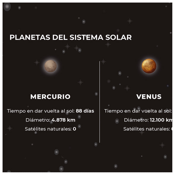 Sistema Solar